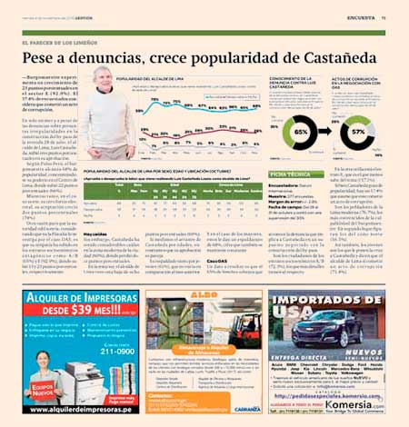 Rotativos 4x2 en Gestion y Dia1 desde Agosto para KOMERSIA.com.Propuesta ideal para PYMEs que deseen CRECER